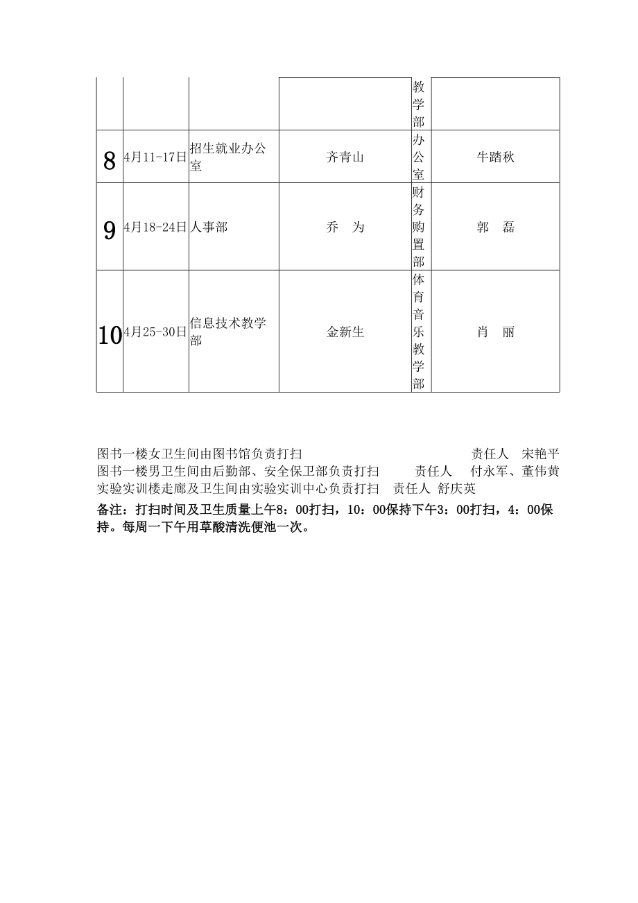 教师办公区卫生打扫时间排班表.docx_第2页