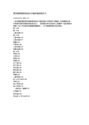 常见吸附质的运动分子直径或结构尺寸.doc