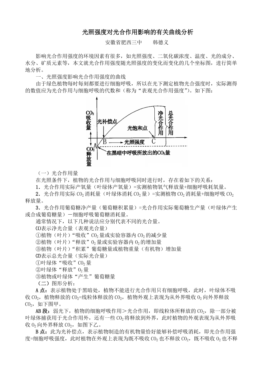 光照强度对光合作用的影响.doc_第1页