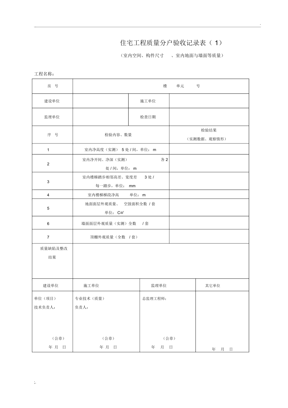 四川省住宅工程质量分户验收管理规定及表格.docx_第1页