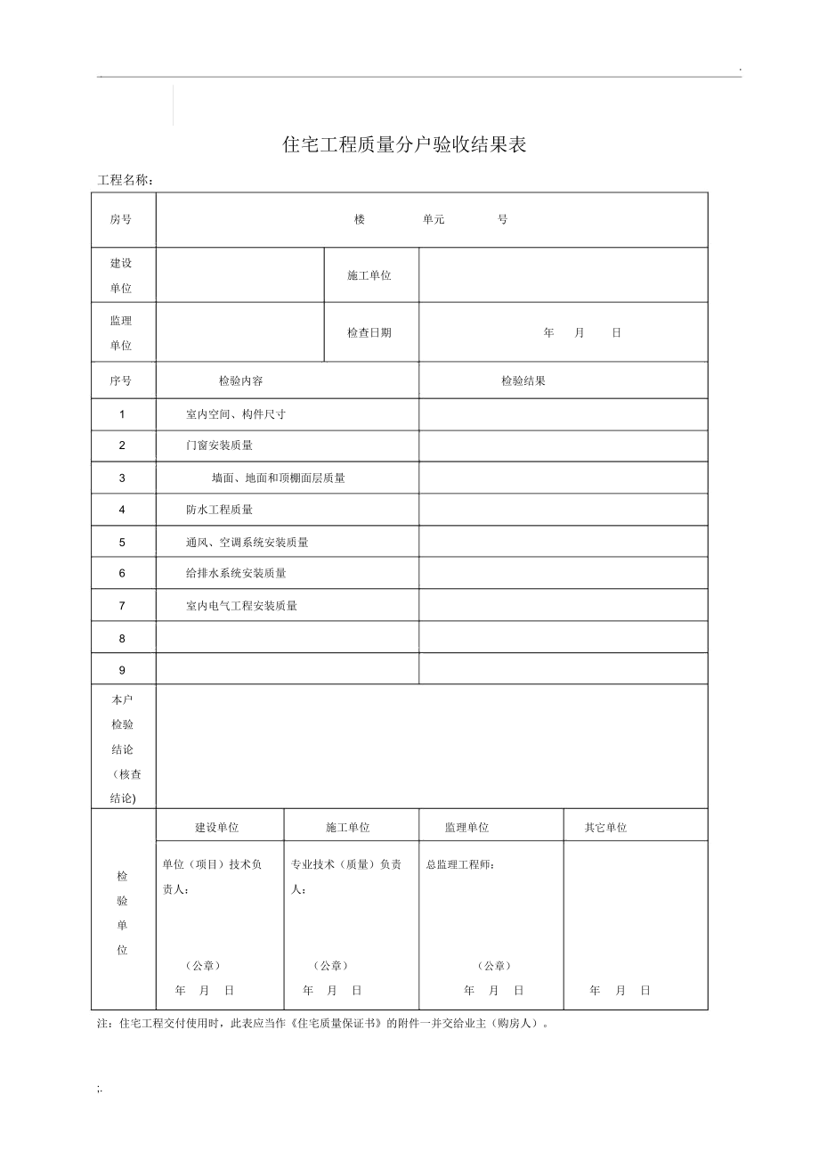 四川省住宅工程质量分户验收管理规定及表格.docx_第2页