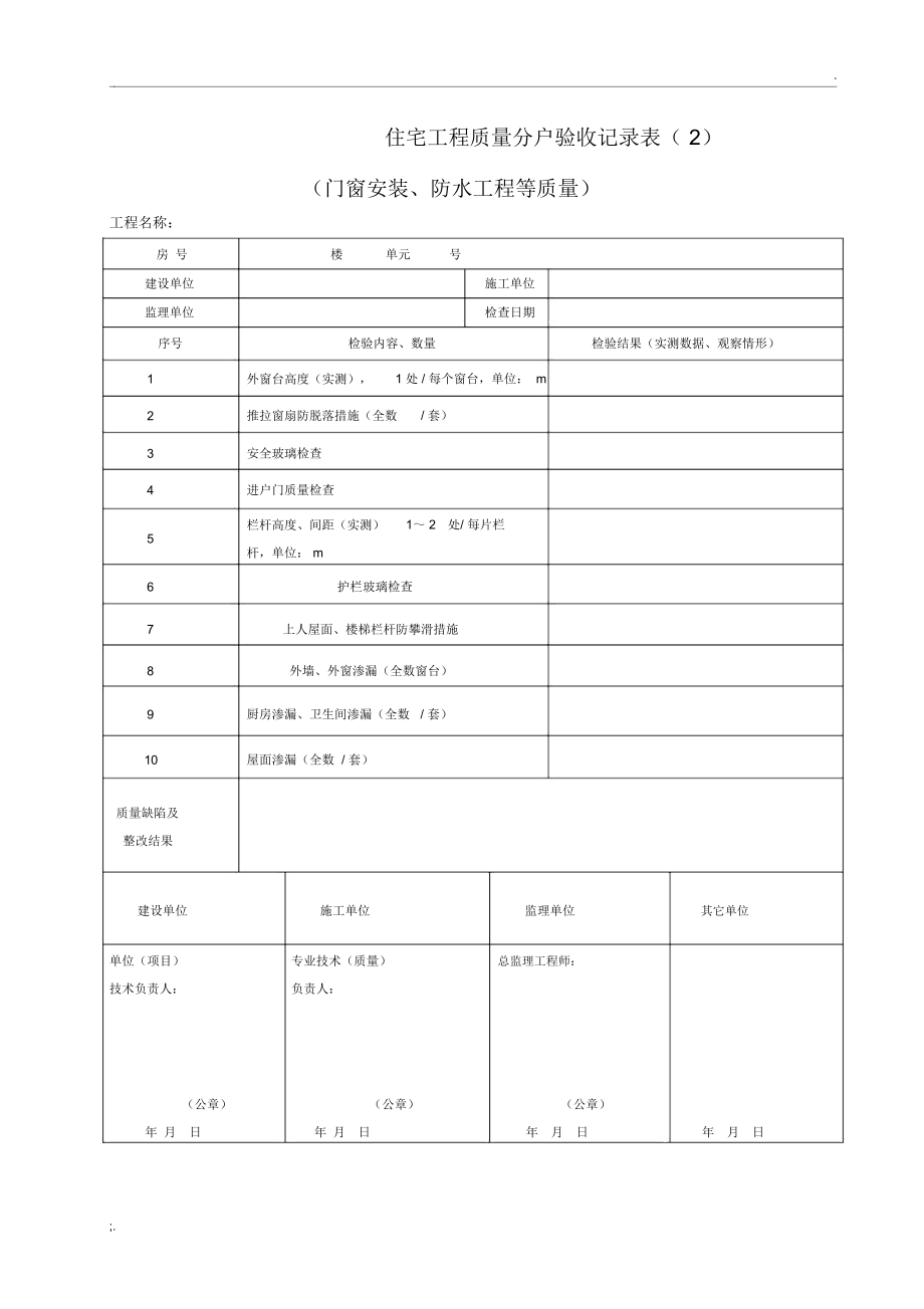 四川省住宅工程质量分户验收管理规定及表格.docx_第3页