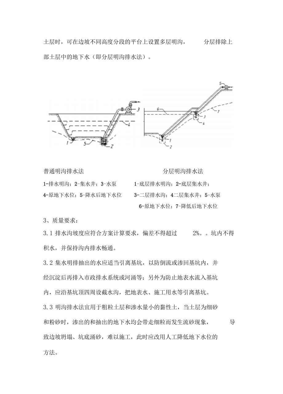 集水明排施工工艺.docx_第3页