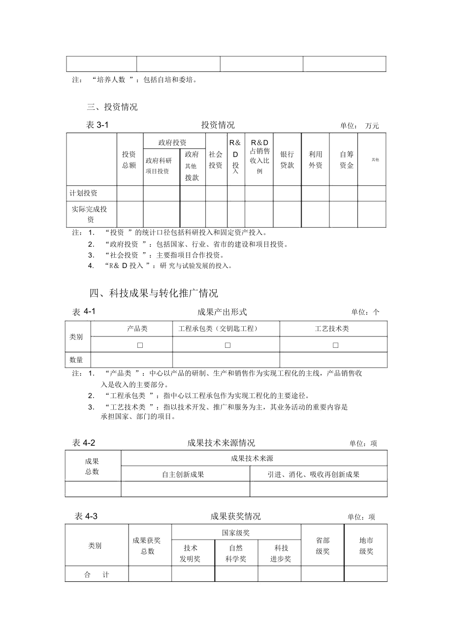 四川省工程技术研究中心2019年度工作进度统计表.docx_第3页