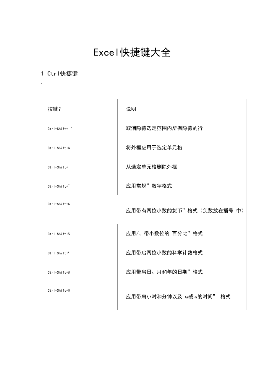 Excel快捷键大全(完整版).docx_第1页