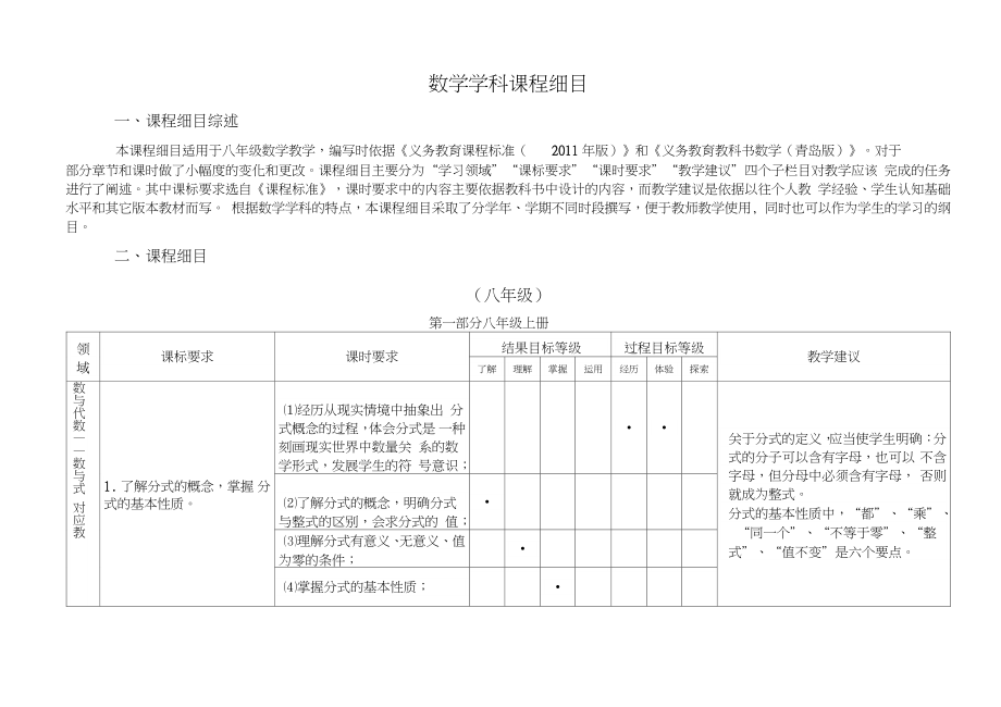 八年级数学课程细目.doc_第2页