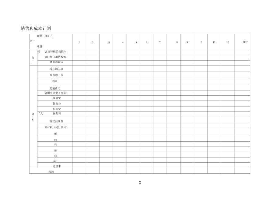 销售收入预测12个月销售和成本计划现金流量计划模板.docx_第2页