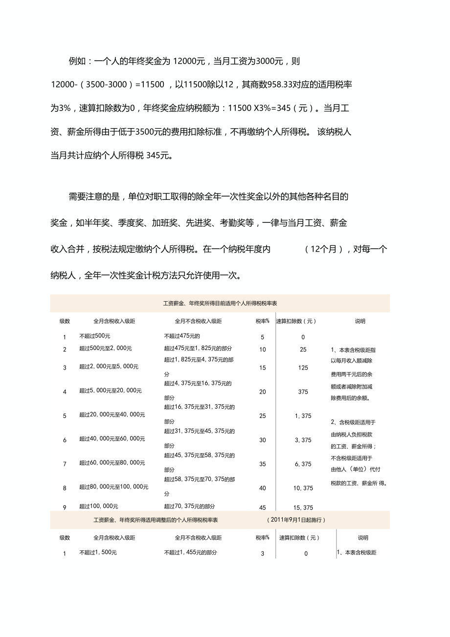 工资薪金个调税计算.docx_第3页