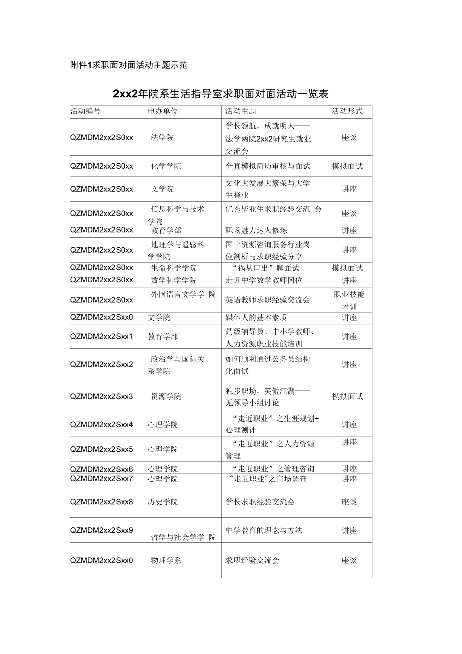 1求职面对面活动主题示范.doc_第1页