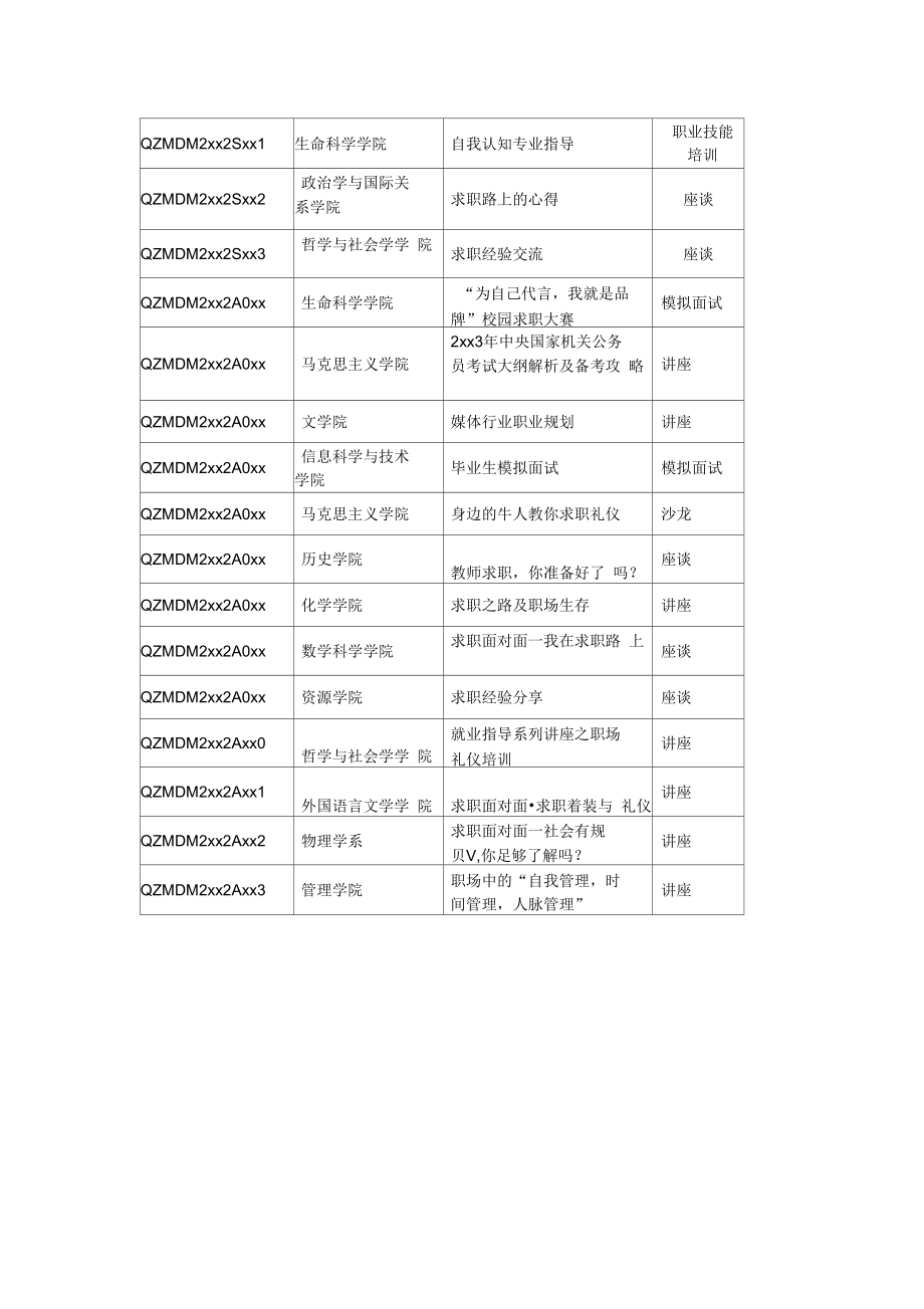 1求职面对面活动主题示范.doc_第2页