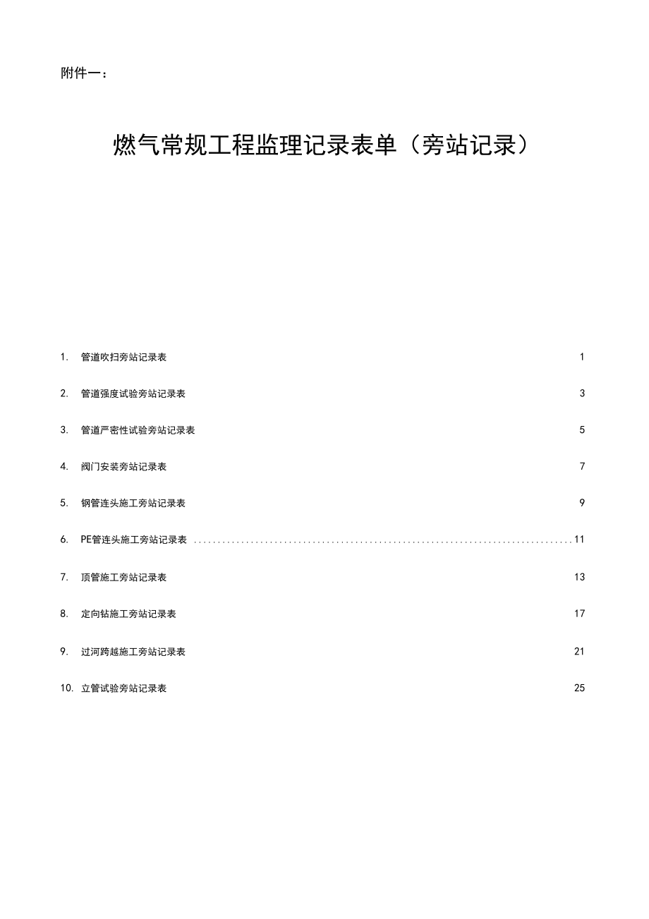 HSE-2015-153附件一燃气常规工程监理记录表单(旁站记录).docx_第1页