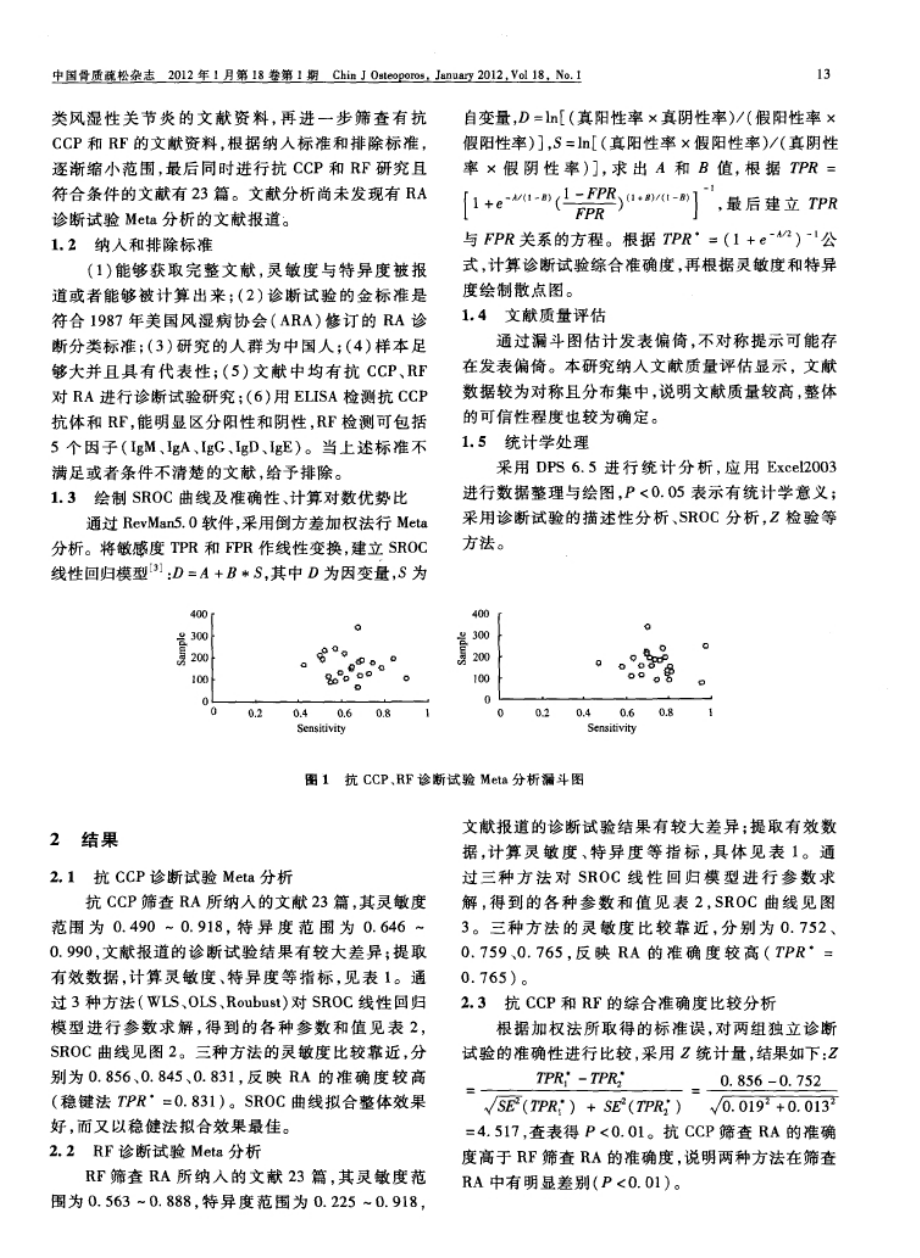 抗CCP、RF检测中国人群类风湿性关节炎诊断试验Meta分析.docx_第2页