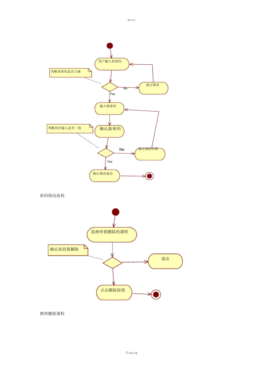 学生选课系统流程图类图.docx_第1页