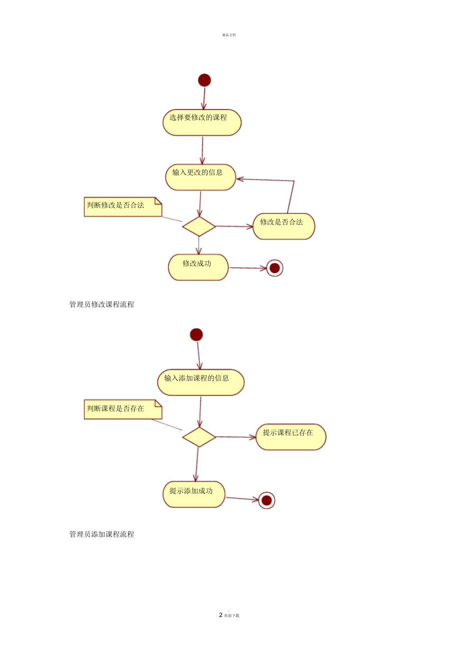 学生选课系统流程图类图.docx_第2页