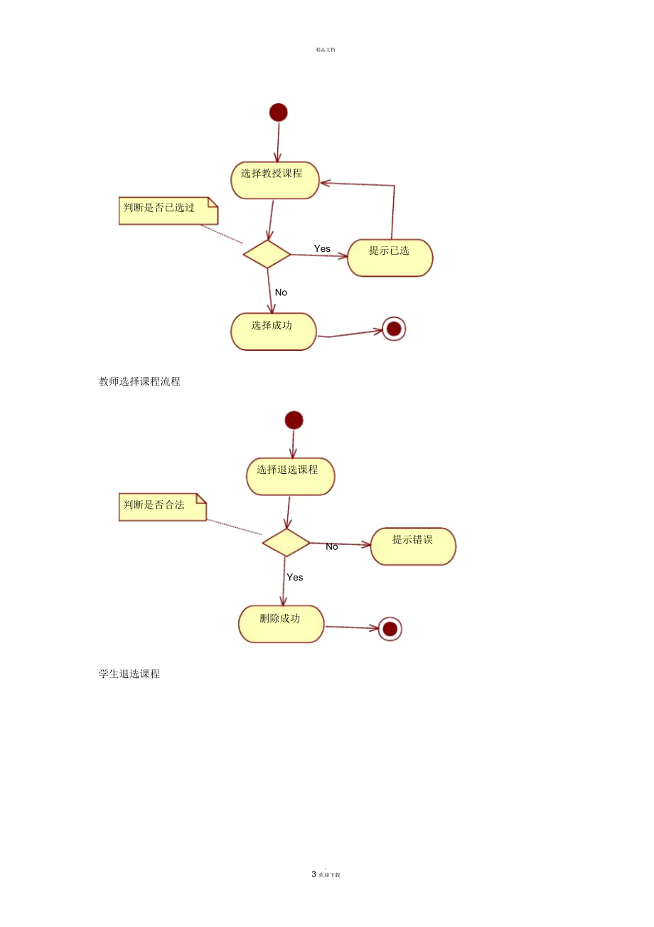 学生选课系统流程图类图.docx_第3页