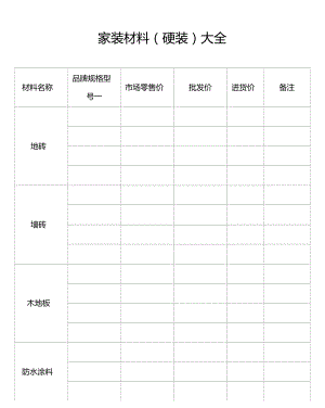 家装材料硬装大全.docx