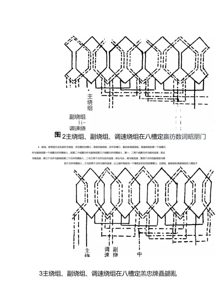 带调速绕组风扇电机的重绕.doc_第3页