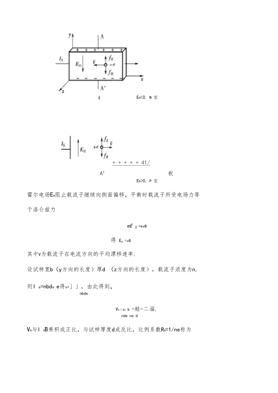 霍尔效应及霍尔元件基本参数的测量.docx_第3页