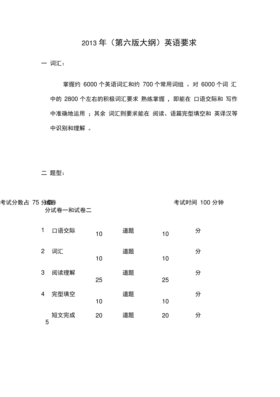 2015同等学力英语真题及解析解析.doc_第1页