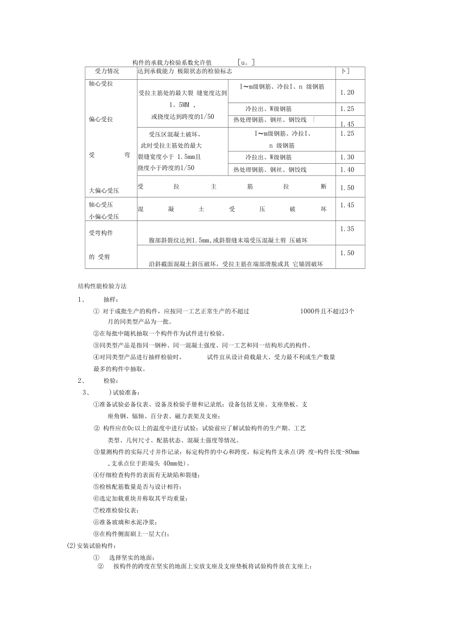 预应力混凝土空心板结构性能检验参数表.docx_第2页