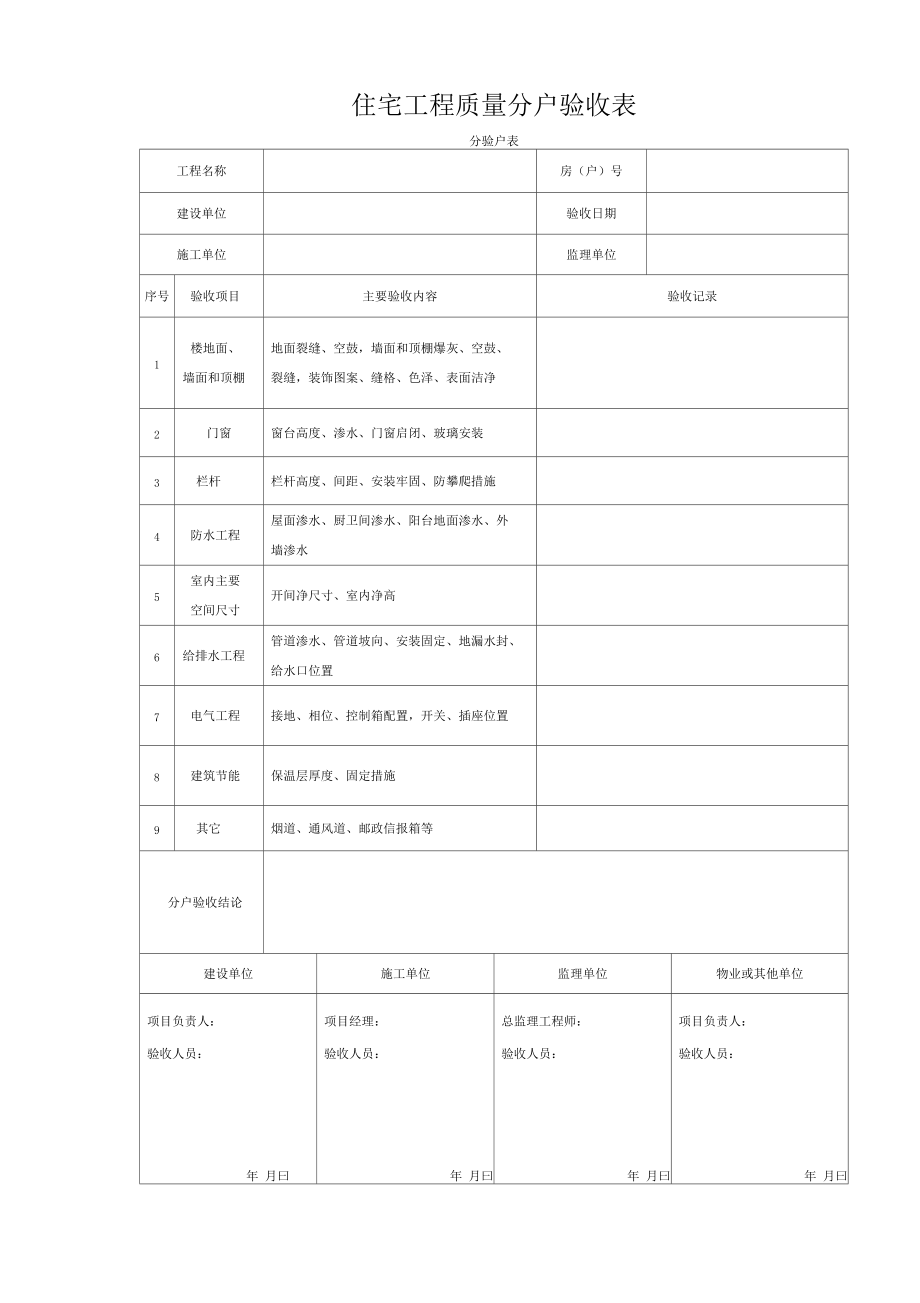 重庆住宅工程质量分户验收全套资料表格29.docx_第1页