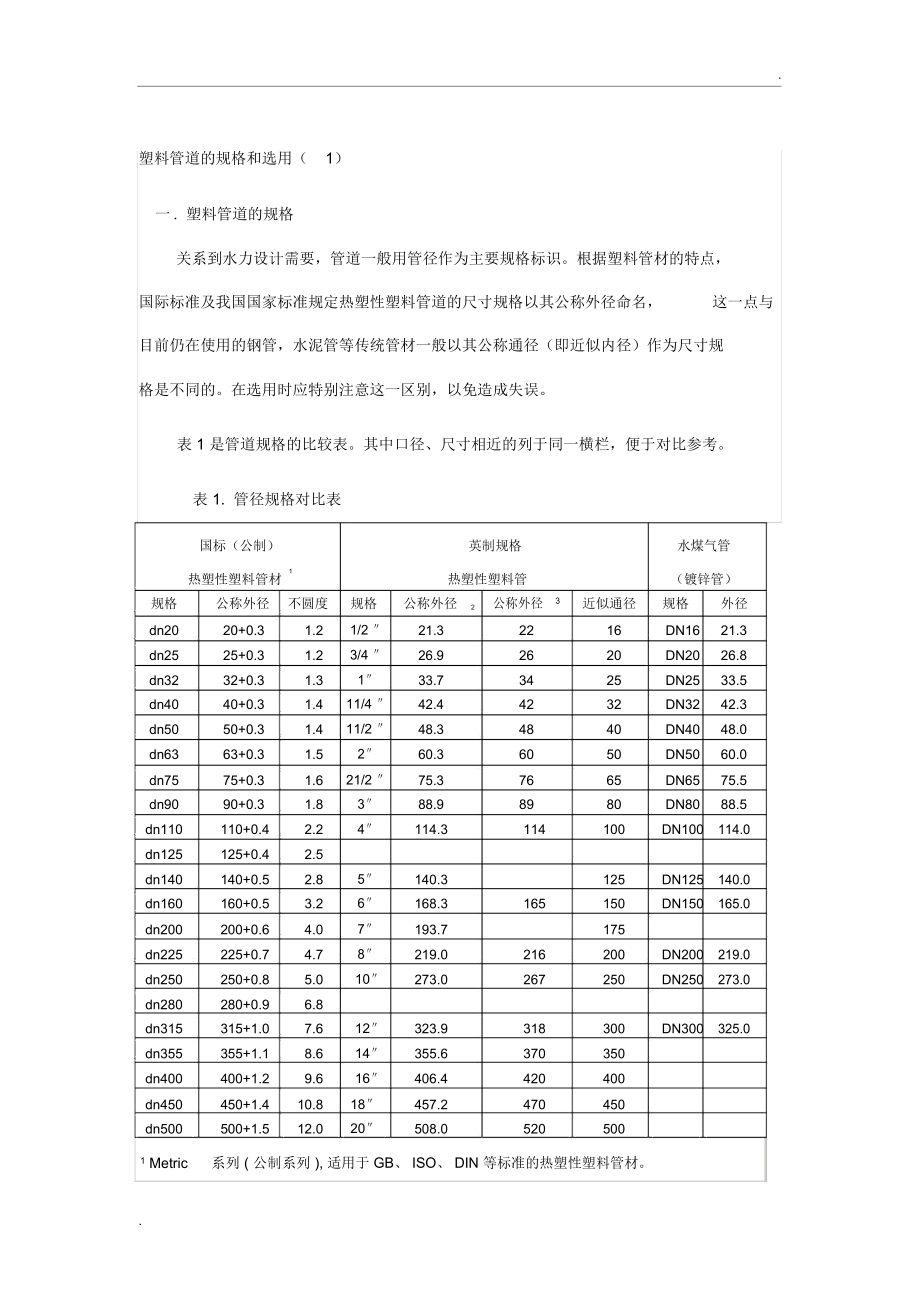 塑料管道的规格和选用.docx_第1页