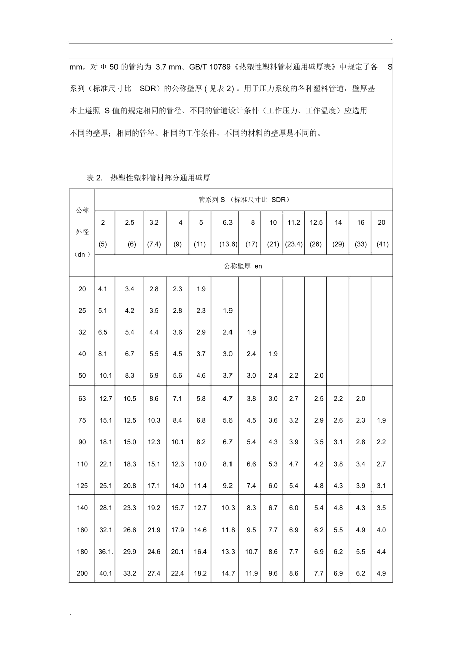 塑料管道的规格和选用.docx_第3页