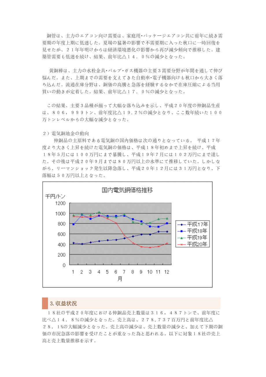 日本平成20年伸铜行业经营分析(日文原版).docx_第2页