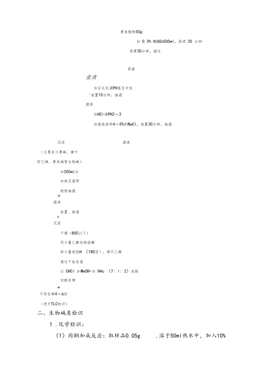 黄连中盐酸小檗碱与掌叶防己碱的提取分离及鉴定.docx_第3页