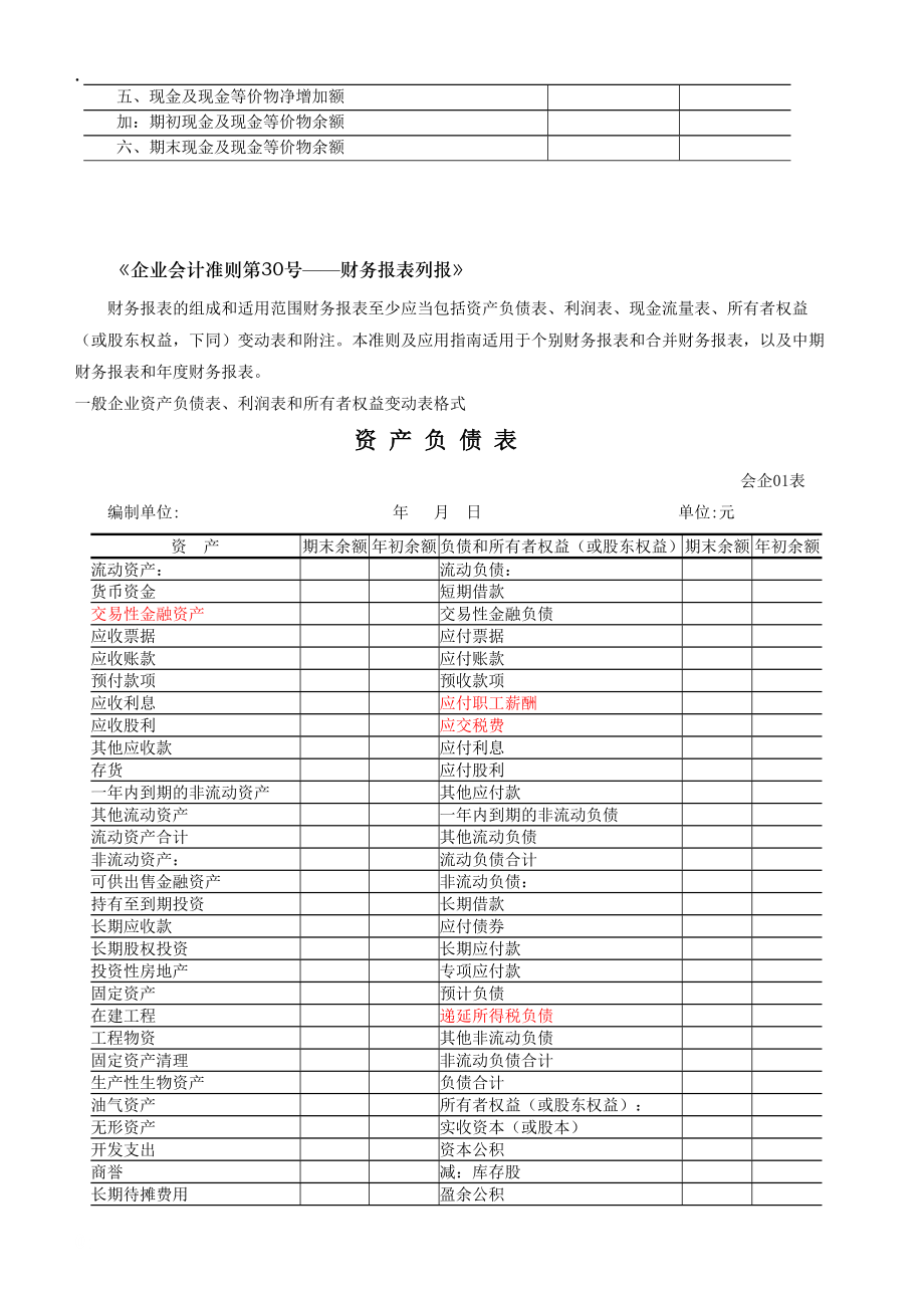 会计报表格式.docx_第2页