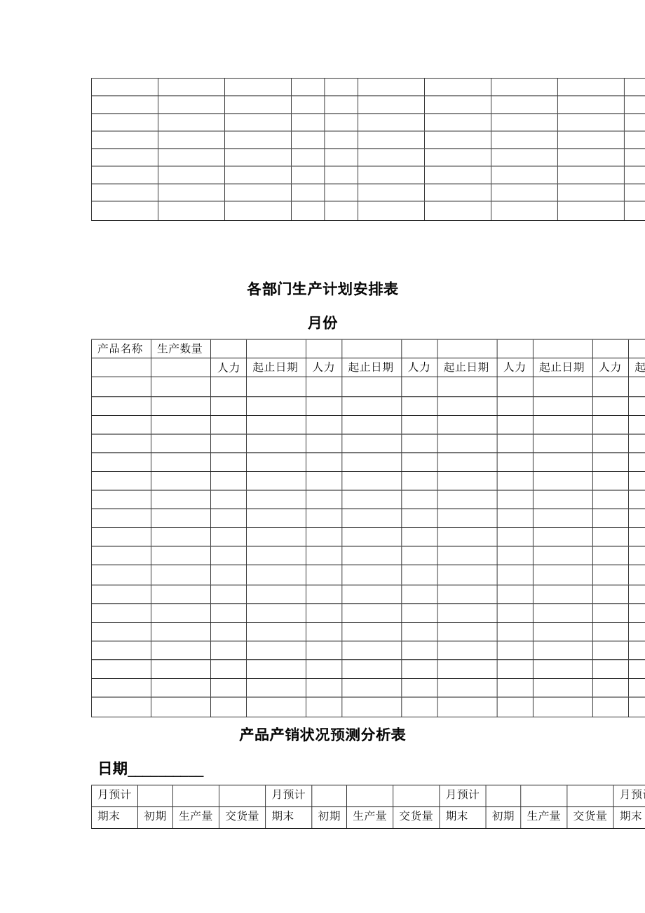 某公司生产管理记录表格汇总.docx_第2页