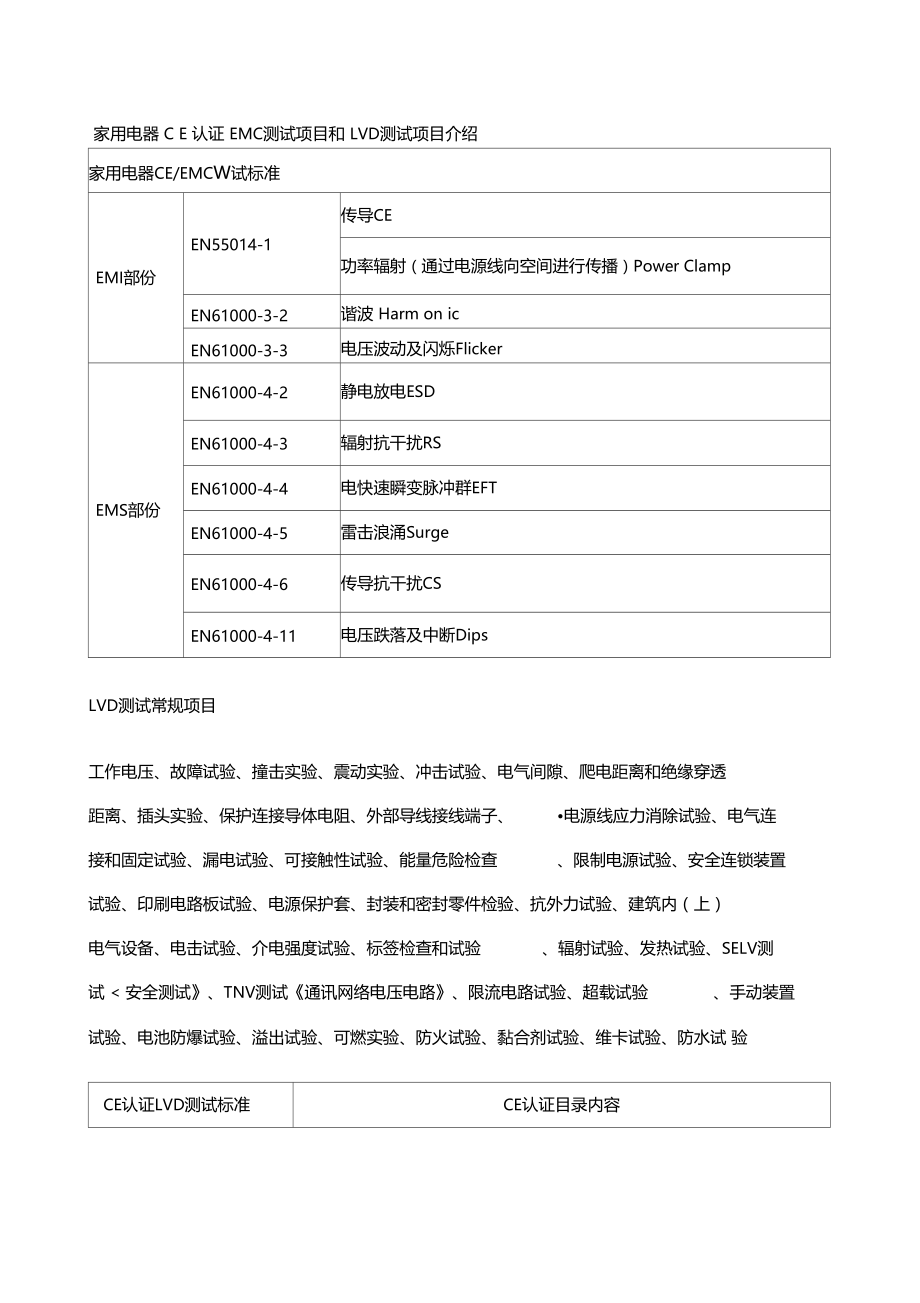 家用电器CE认证EMC测试项目和LVD测试项目介绍.docx_第1页