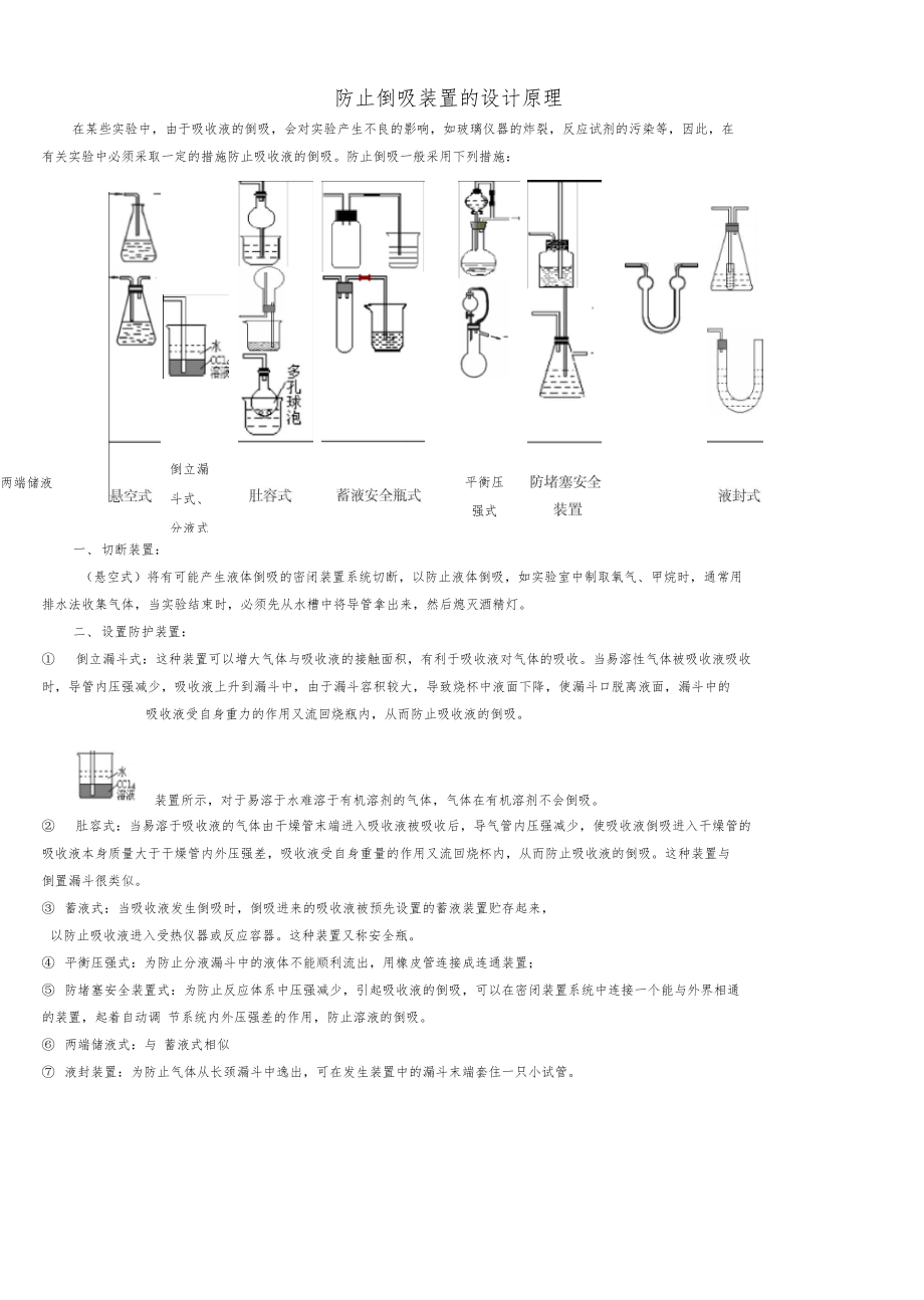 防倒吸装置及原理.docx_第1页