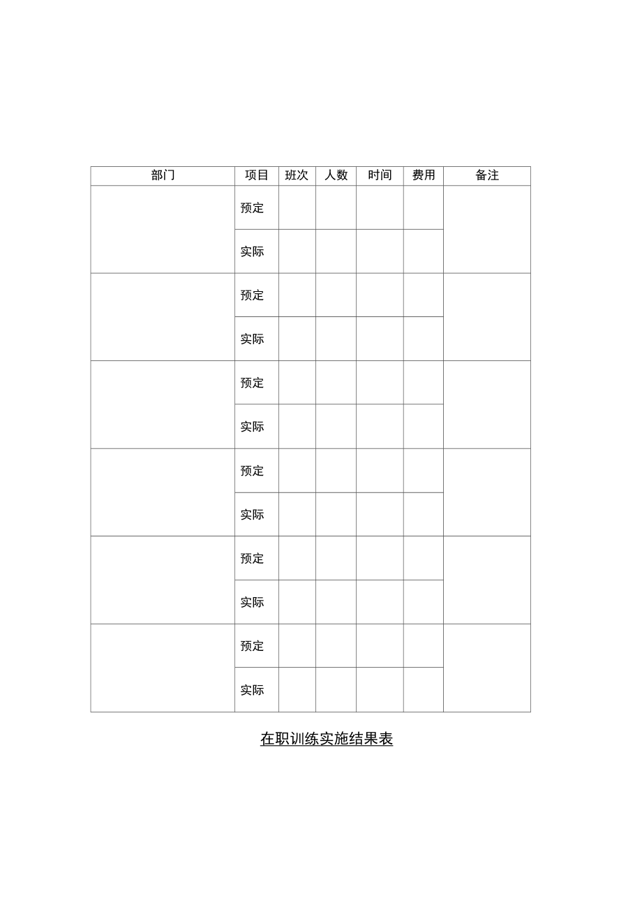 员工培训发展-在职训练实施结果表.doc_第1页