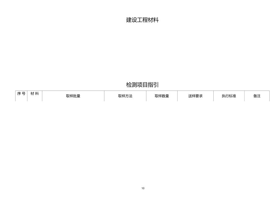 建设工程材料送检规范.docx_第1页