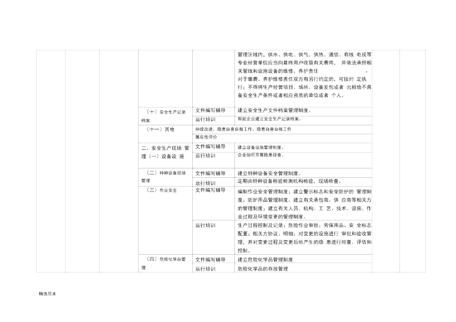 安全生产标准化咨询计划.docx_第3页