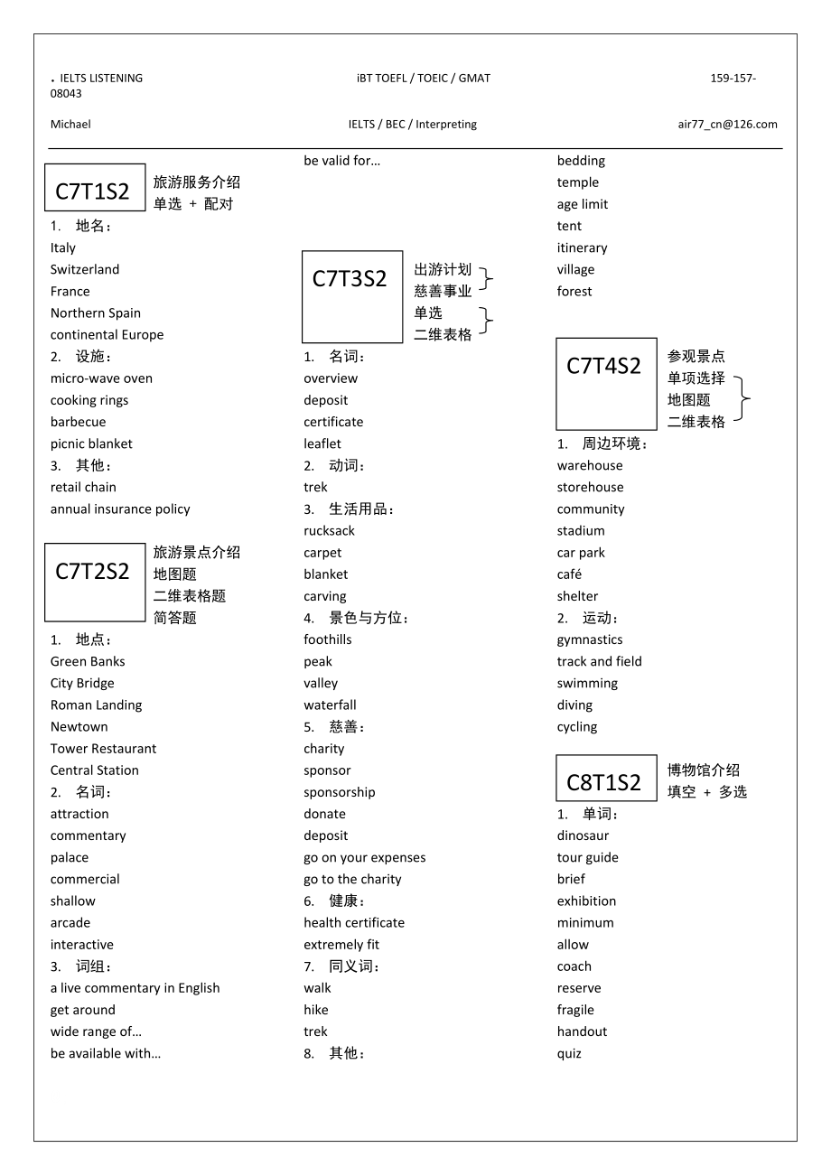 雅思听力词汇C7S2+C8S.docx_第1页