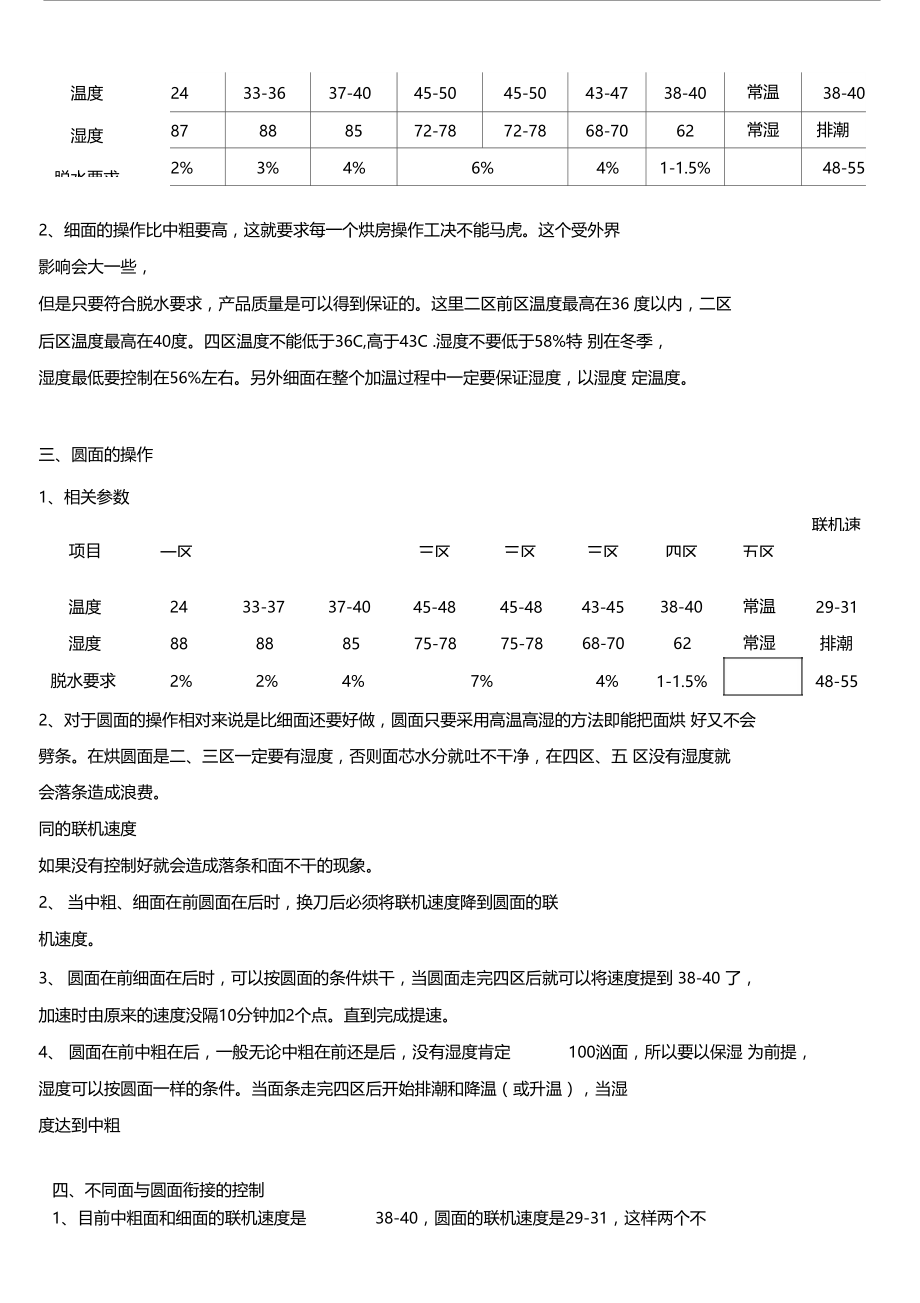 挂面烘干生产操作技术工艺参数说明.docx_第2页