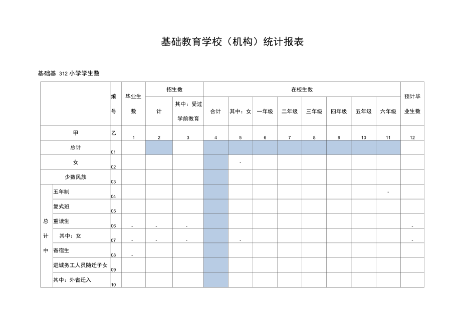 基础教育学校统计报表.doc_第1页