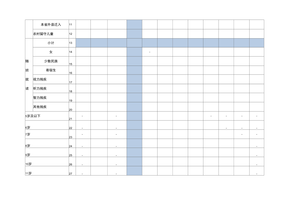 基础教育学校统计报表.doc_第2页