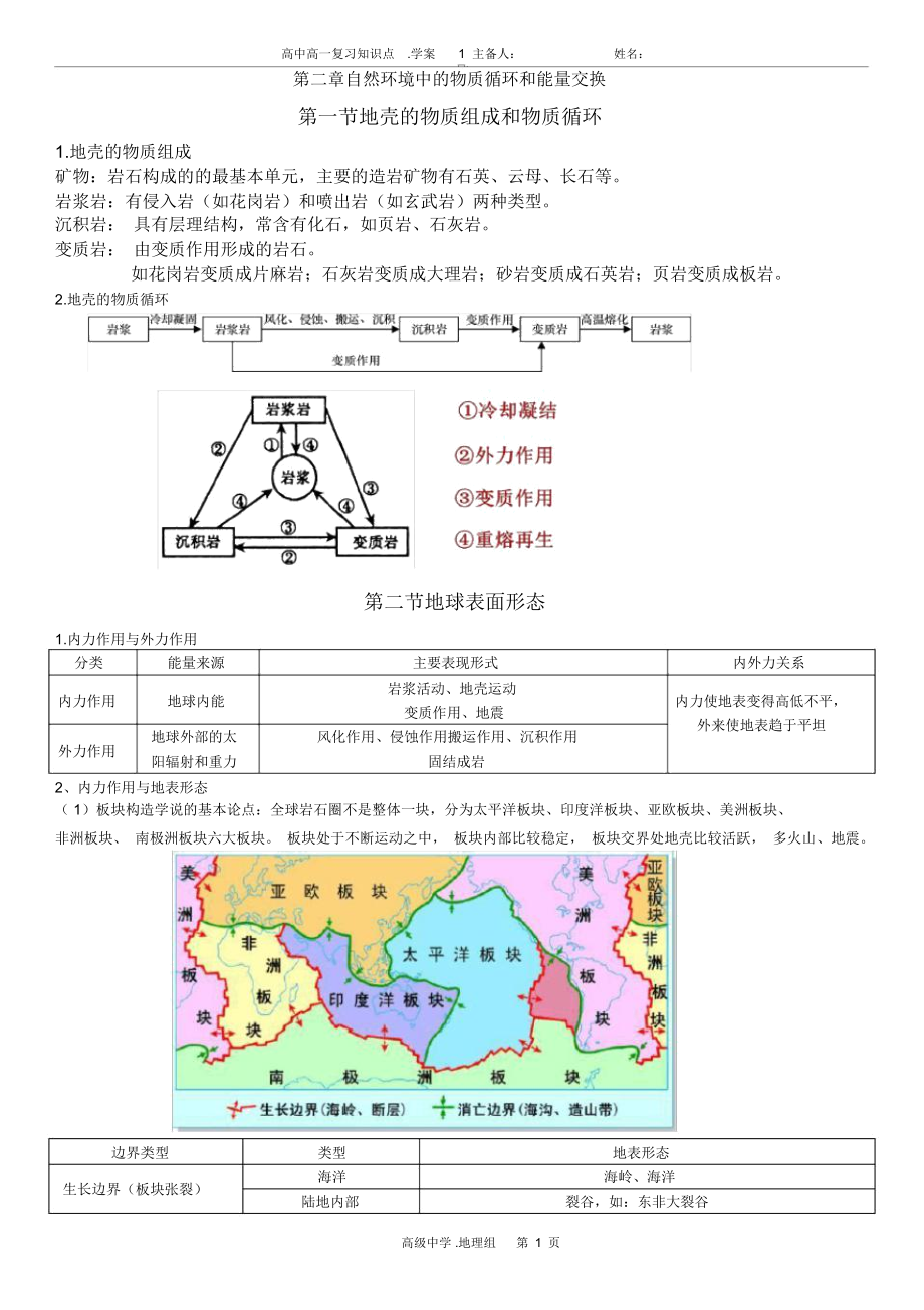 必修一学考地理知识点总结(二).docx_第1页