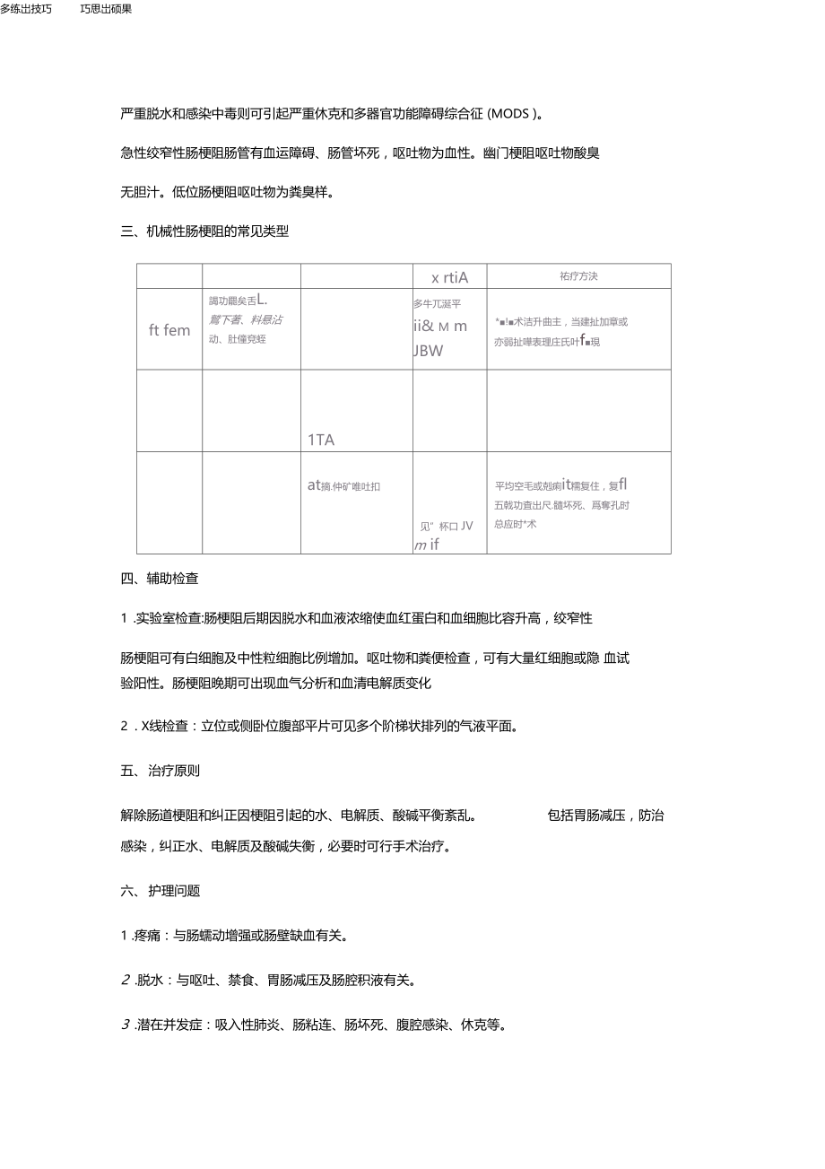 护士核心考点全攻略肠梗阻病人的护理.docx_第2页