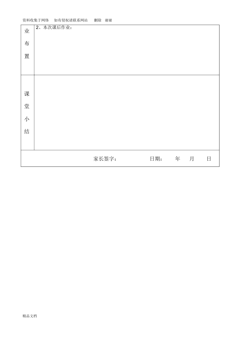 必修五基本不等式题型分类(绝对经典).docx_第2页