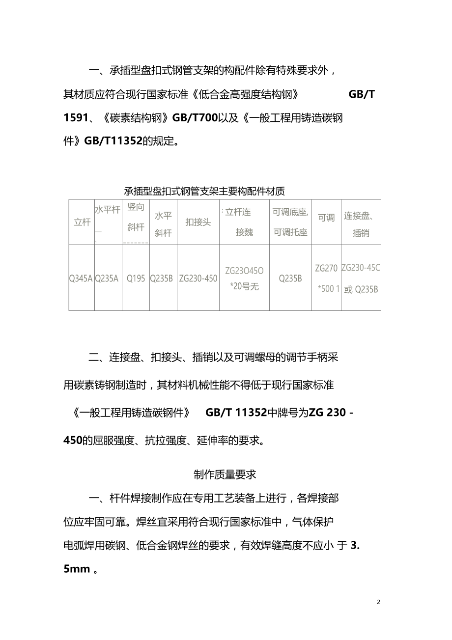 建筑施工承插型盘扣式脚手架安全技术规范汇总.docx_第2页