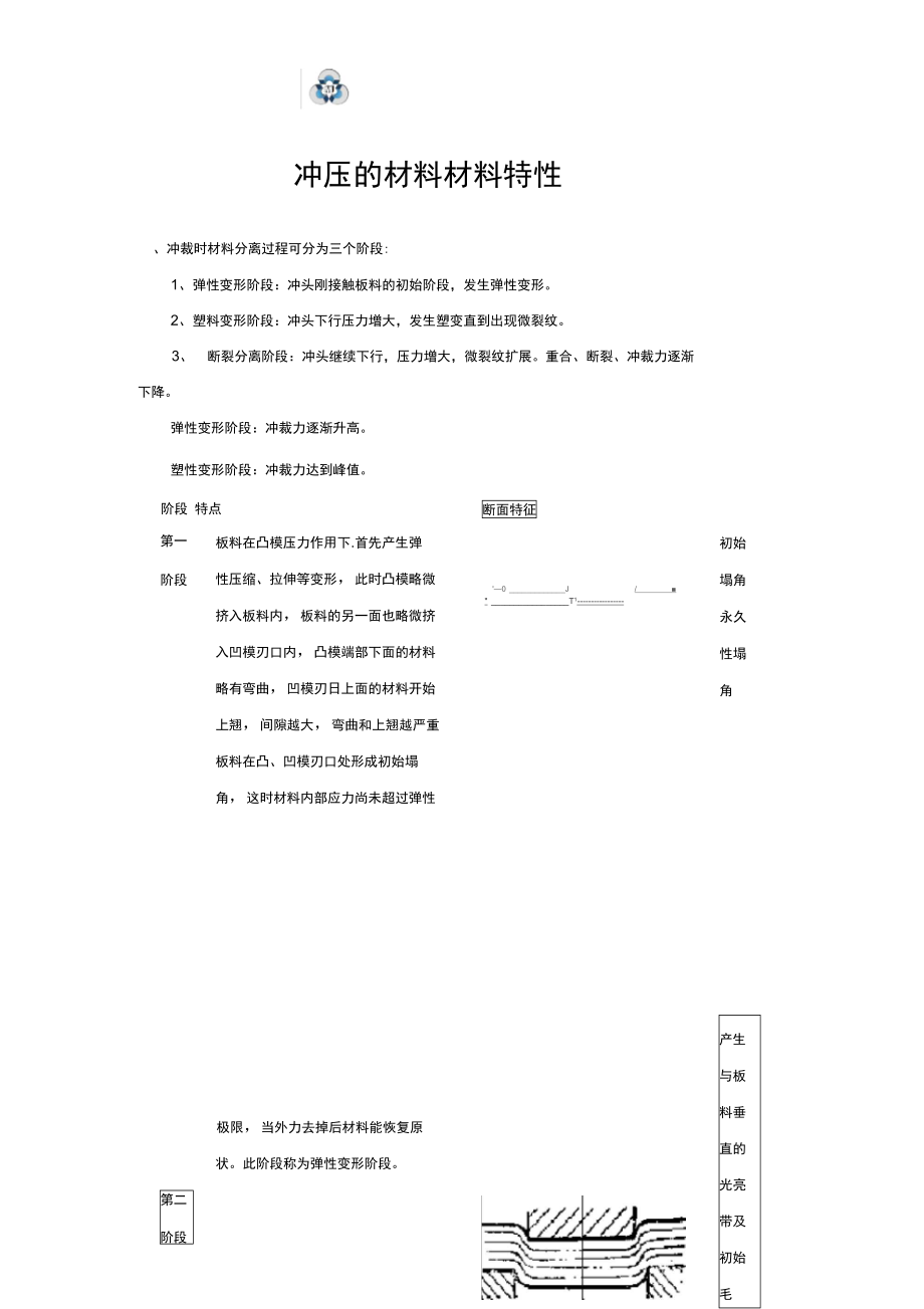 冲压的材料材料特性.doc_第1页