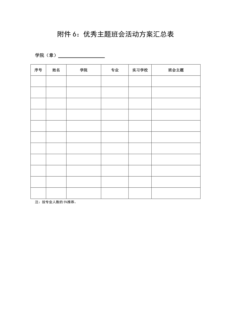 附件6：优秀主题班会活动方案汇总表.doc_第1页