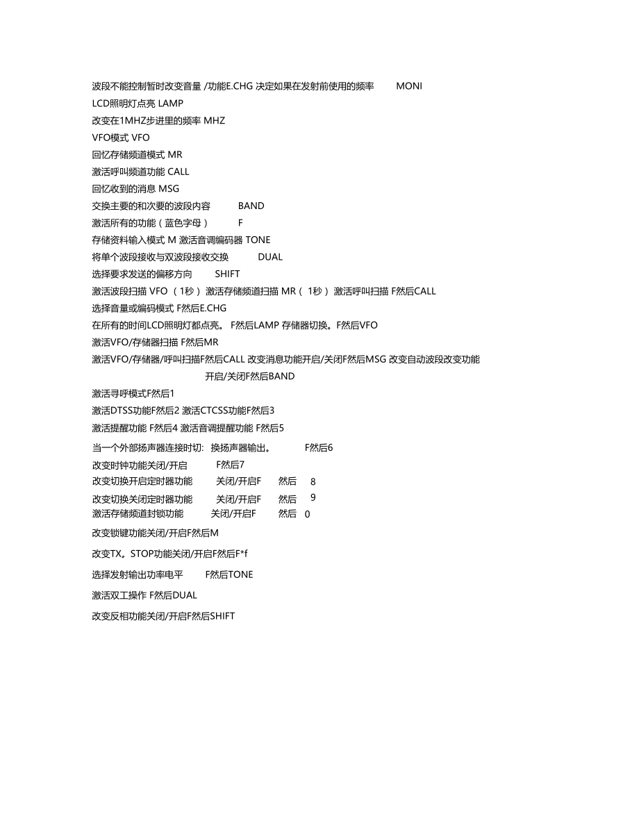 建伍TH-78A调频说明书.docx_第2页