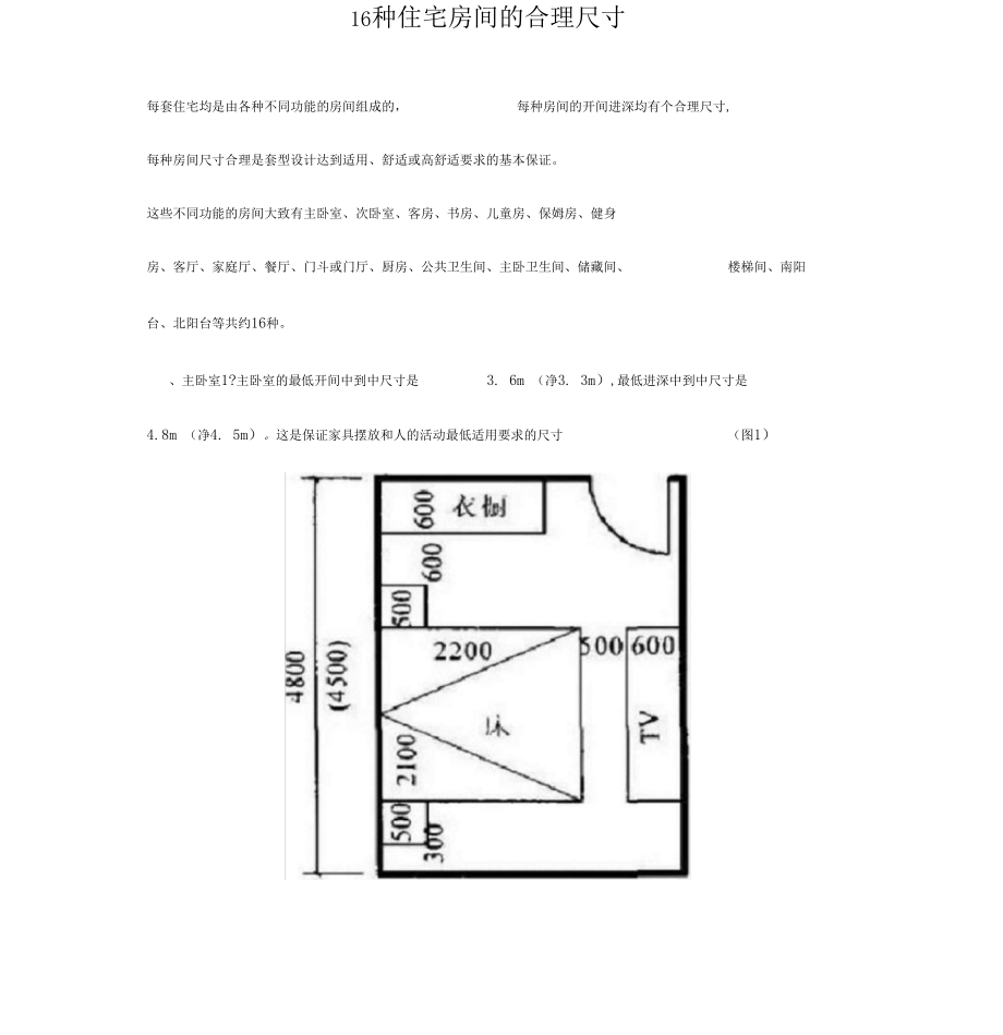 16种常用住宅户型尺寸.docx_第1页