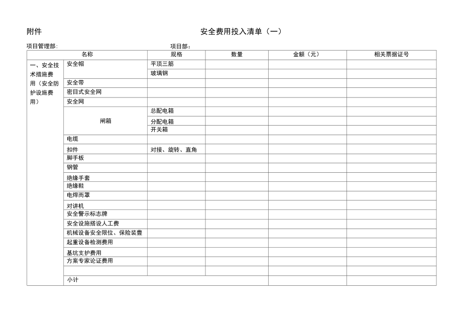 建筑行业项目安全费用投入清单.docx_第1页