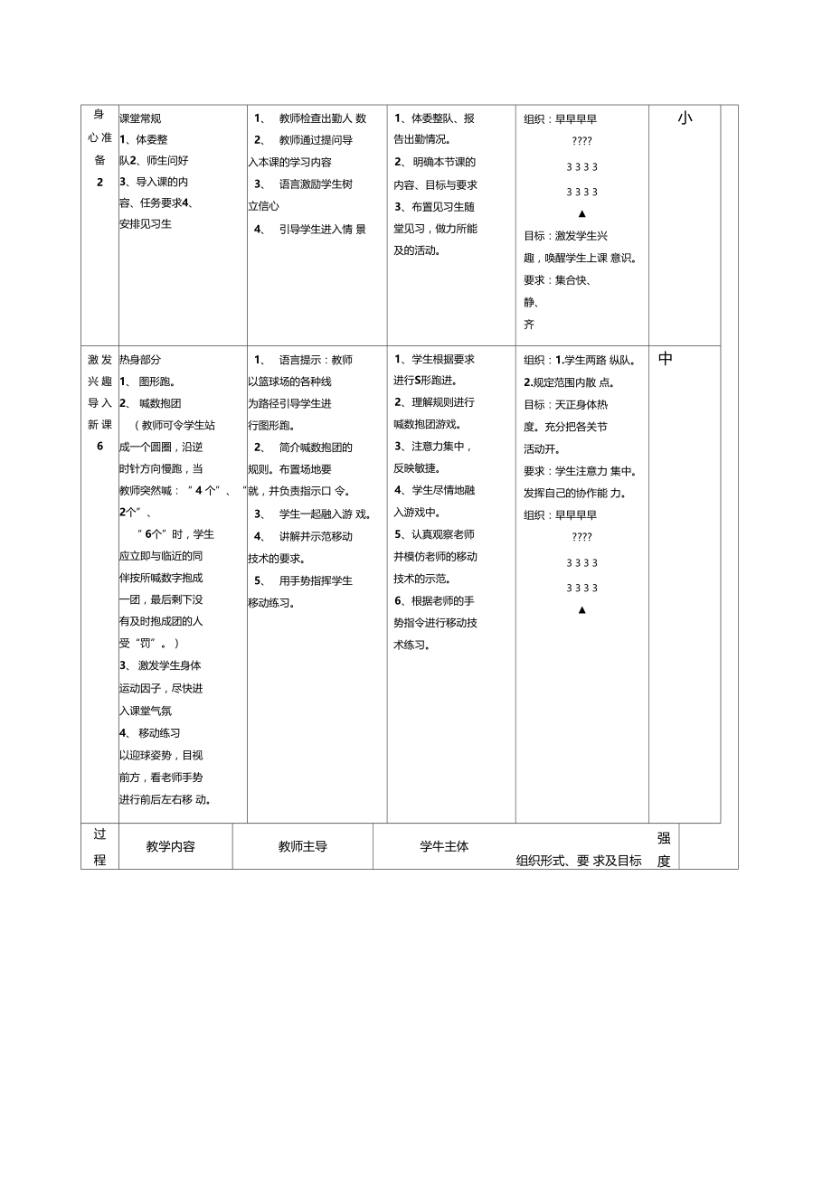 排球教学设计方案.docx_第2页